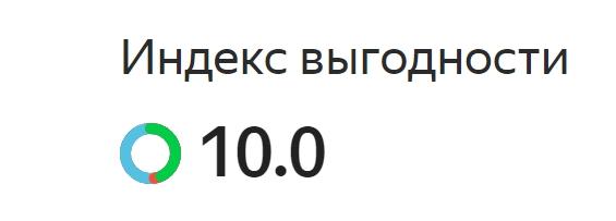 "Индекс выгодности" цен на Яндекс Маркете:💰 все, что нужно знать