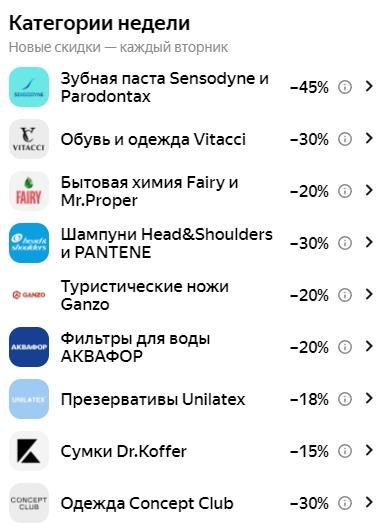 "Любимая категория" на Яндекс Маркете: как принять участие и получить дополнительную скидку