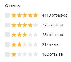 Покупка товаров из-за рубежа на Яндекс Маркете: все, что нужно знать