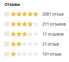 Покупка товаров из-за рубежа на Яндекс Маркете: все, что нужно знать