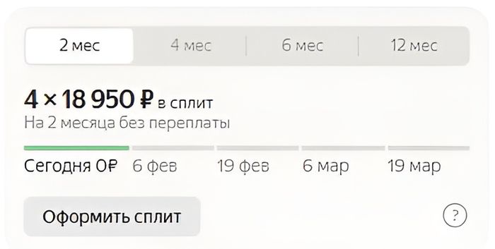 Абуз Яндекс Маркет Сплит - и другие методы, которые не стоит использовать